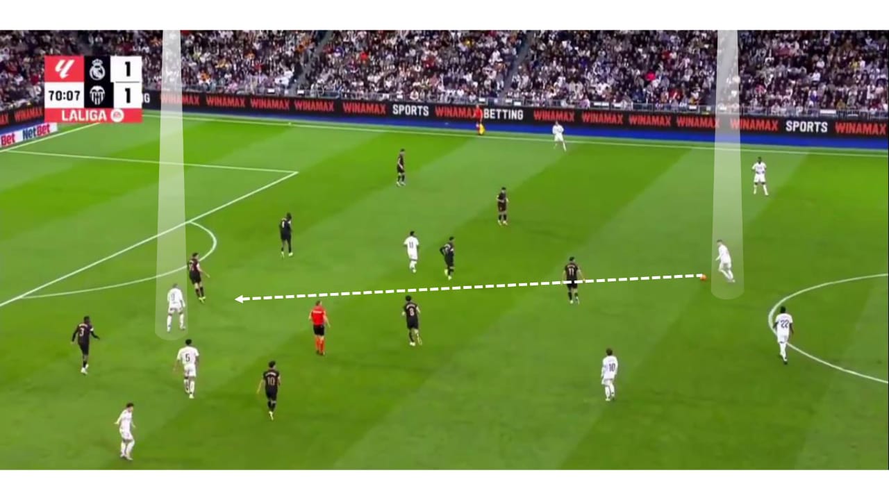 A group of people playing football

AI-generated content may be incorrect.