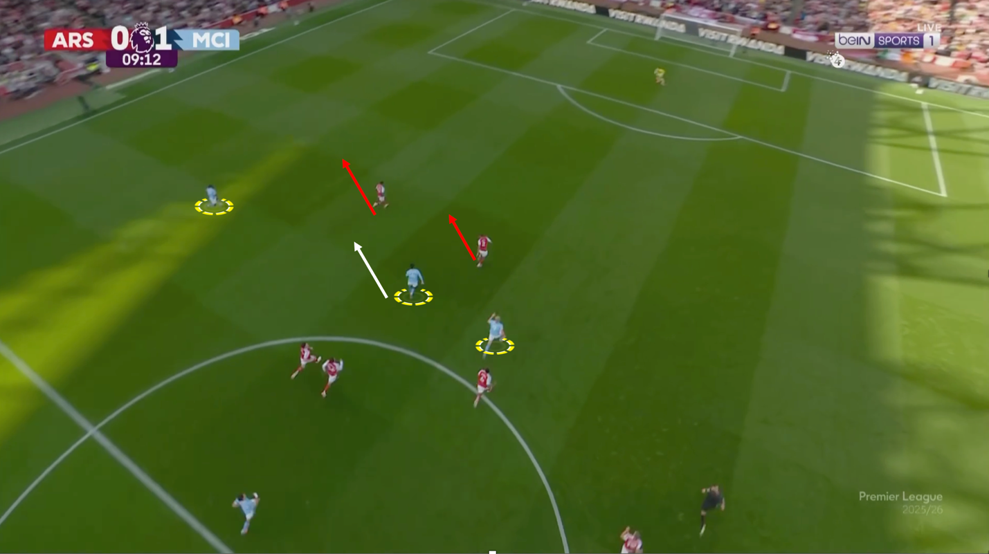 A football game on a field
AI-generated content may be incorrect.
