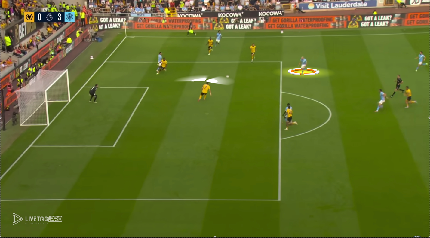 A group of people playing football

AI-generated content may be incorrect.