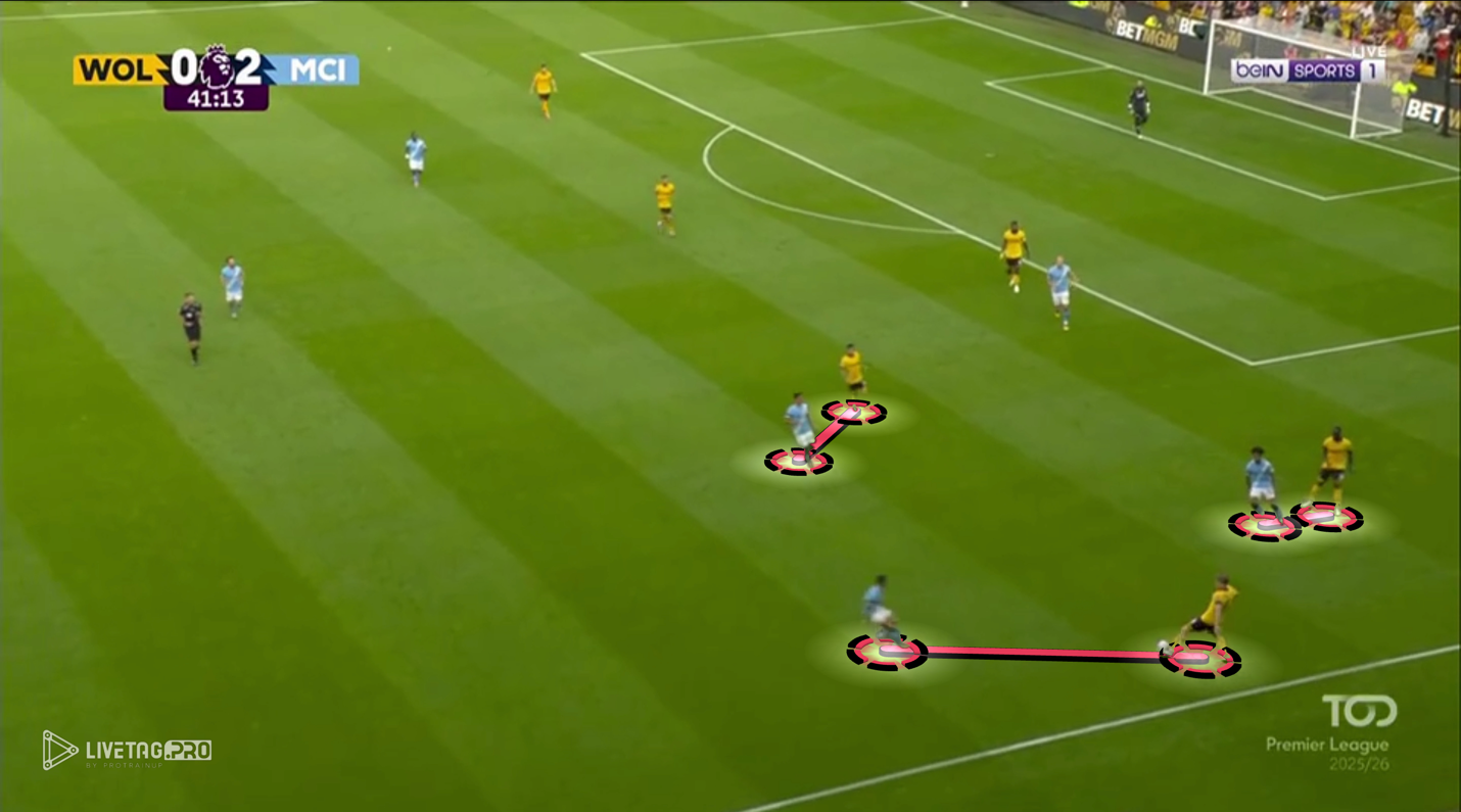 A group of people on a football field

AI-generated content may be incorrect.