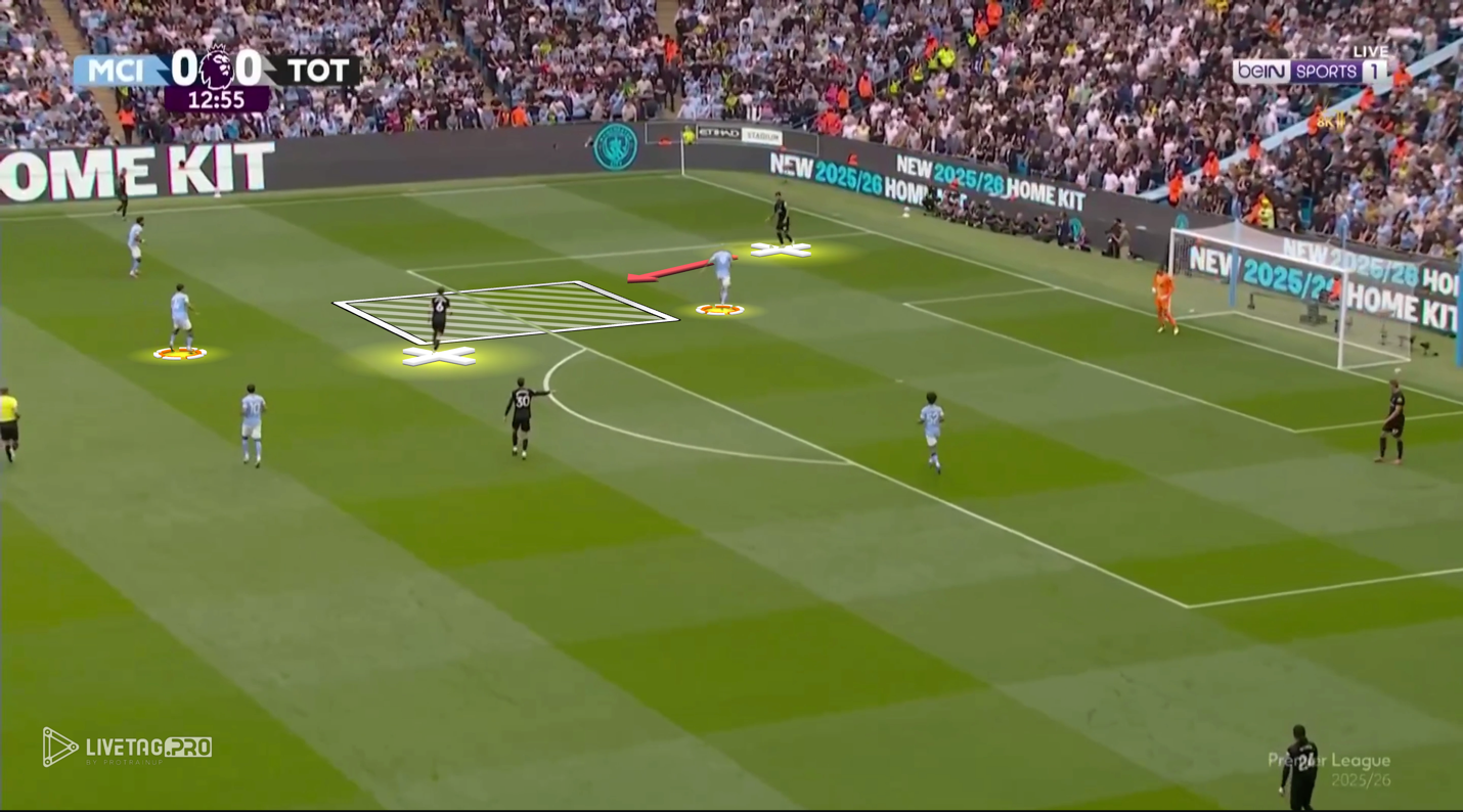 A football game on a field
AI-generated content may be incorrect.