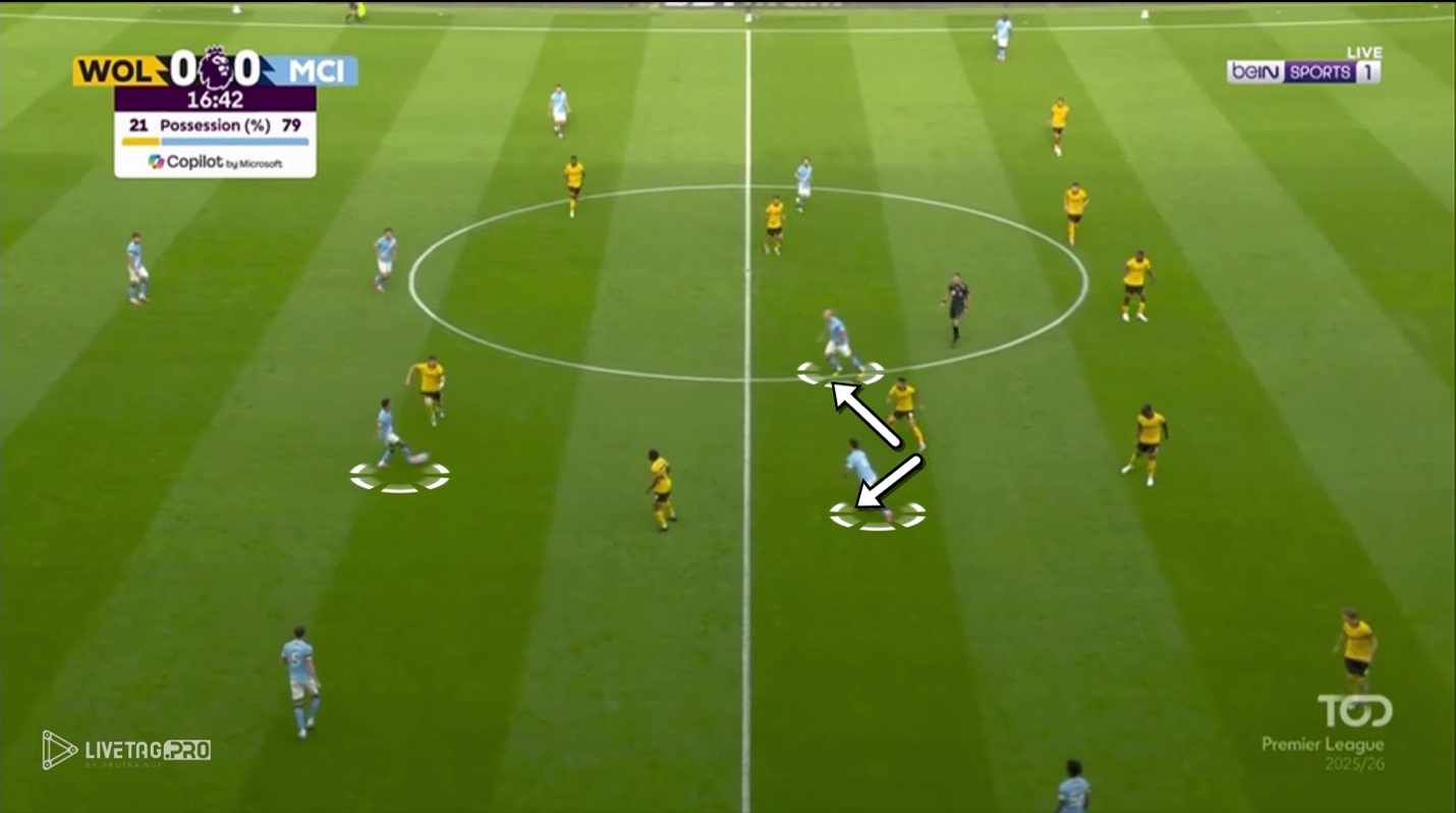 A group of football players on a field

AI-generated content may be incorrect.