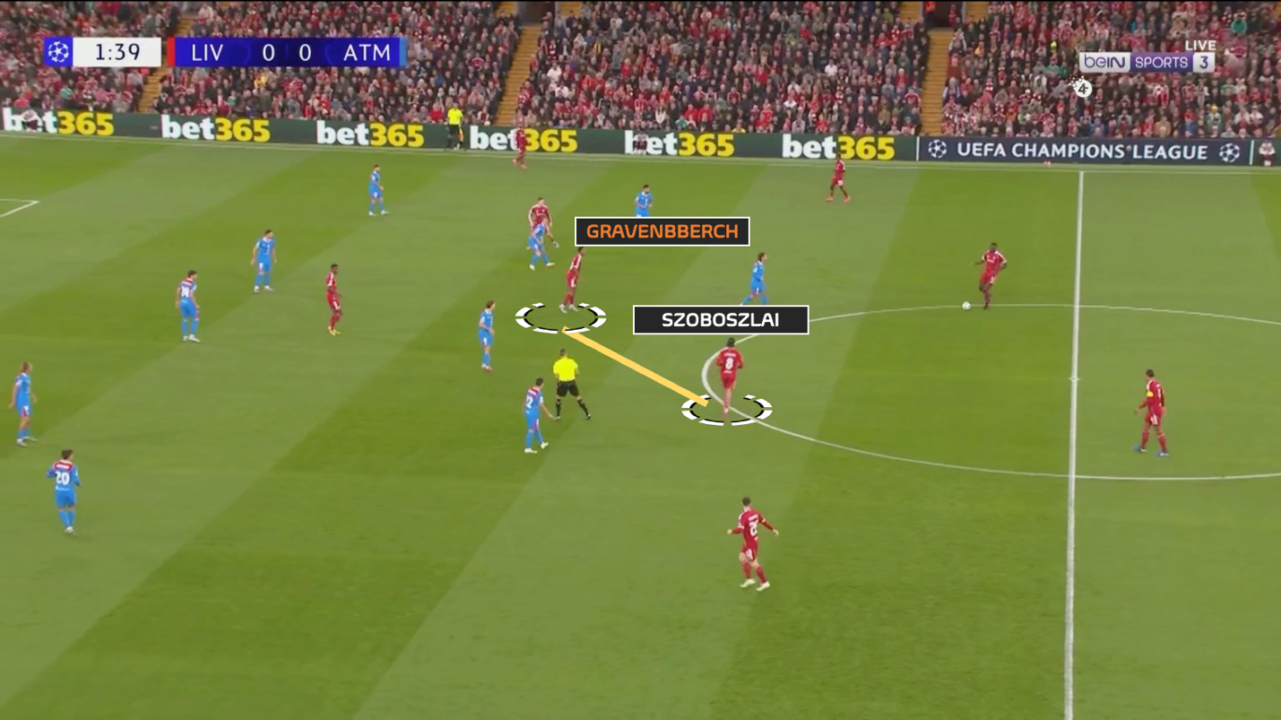 A football game on a field
AI-generated content may be incorrect.