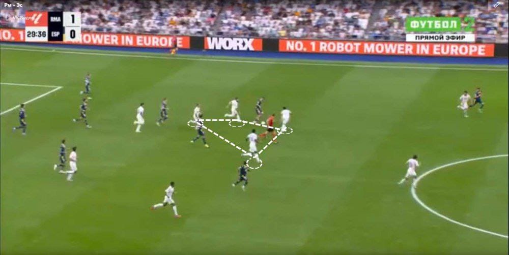 A group of football players on a field
AI-generated content may be incorrect.