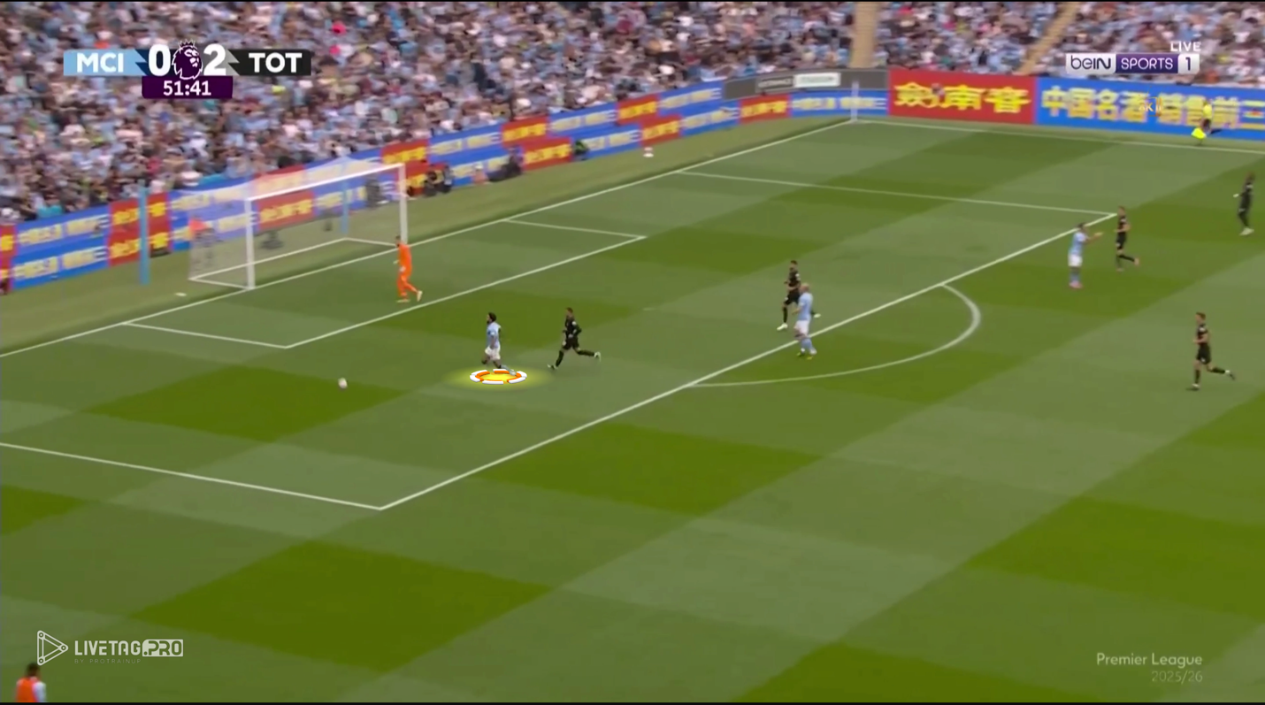 A football game on a field
AI-generated content may be incorrect.