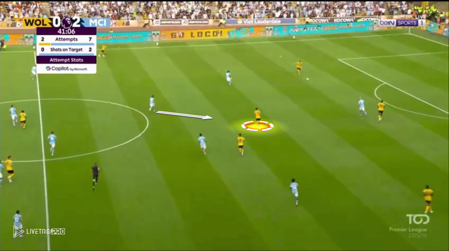 A football game on a field

AI-generated content may be incorrect.