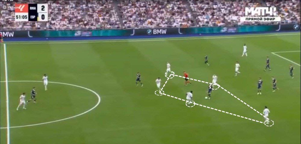 A football game on a field
AI-generated content may be incorrect.